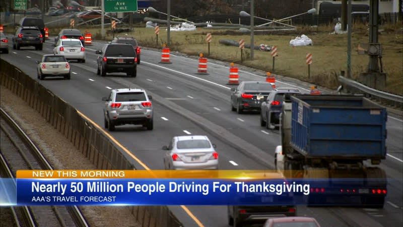 2021 forecast of driving.jpg