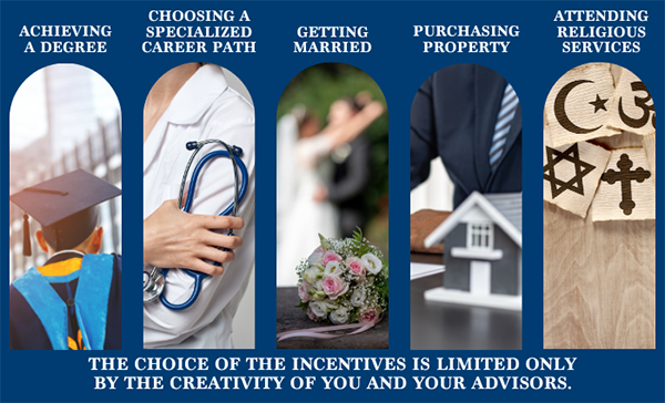 examples-of-incentive-trusts