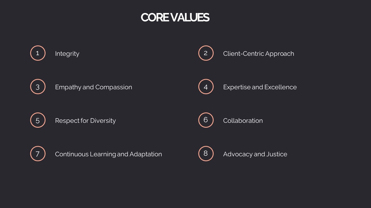 Diapositivas de visión, misión y valores