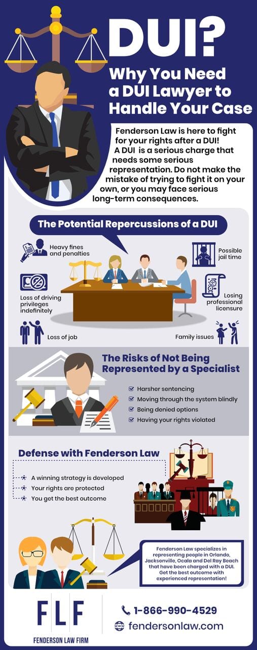 Why You Need a Dui Lawyer to Handle Your Case