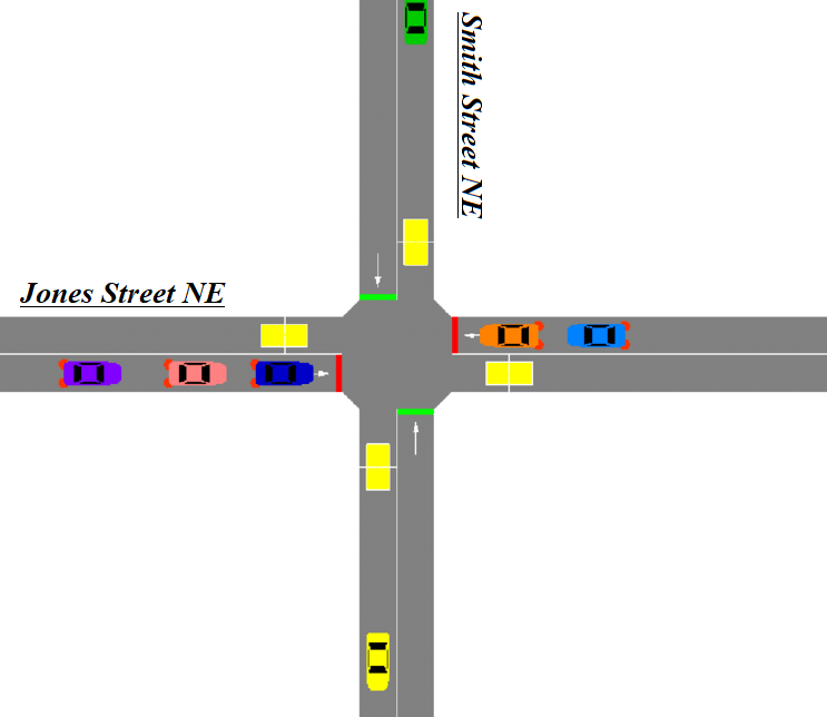 Intersection Example | Car Accident