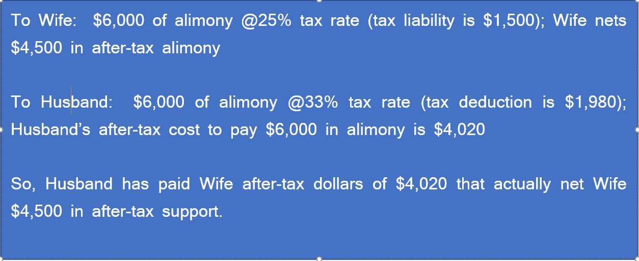 TextBox