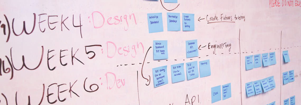 notes on a whiteboard