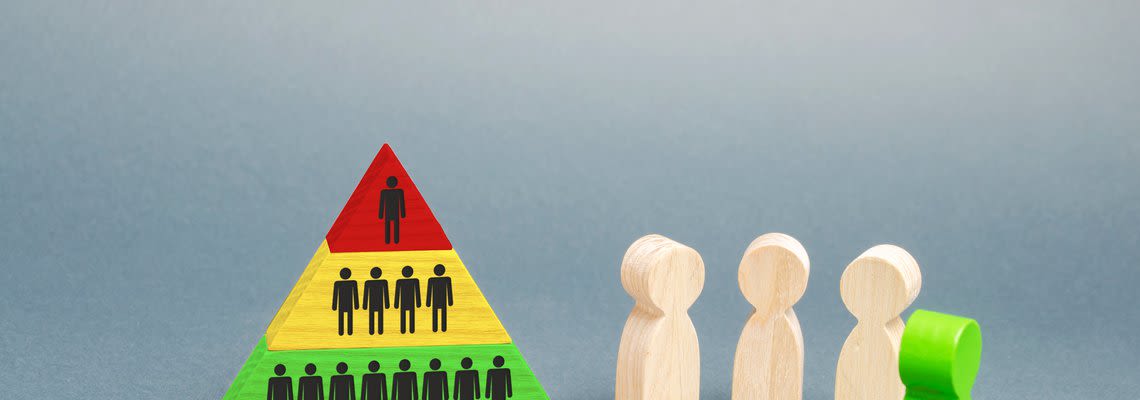 wooden figures next to a hierarchy triangle