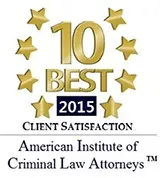 2015 Client Satisfaction