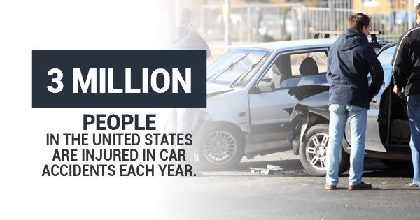 3 million people
