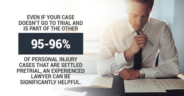 Car accident stats
