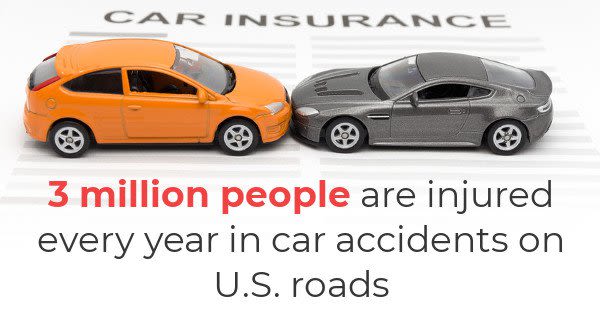 3 milllion people are injured every year in car accidents