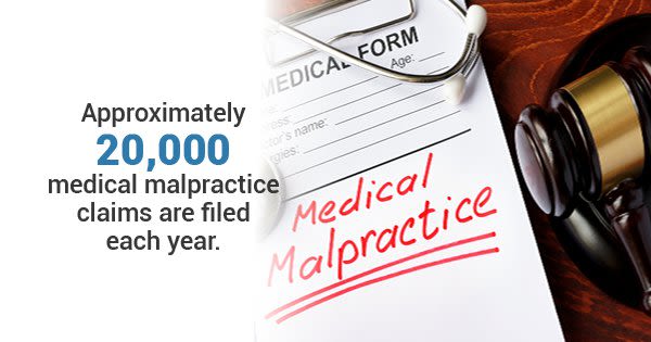 Medical malpractice