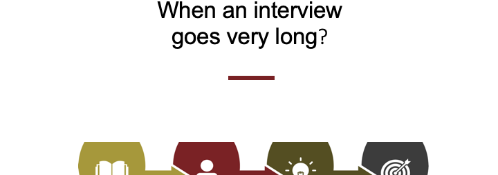 "When an interview goes very long?" title card