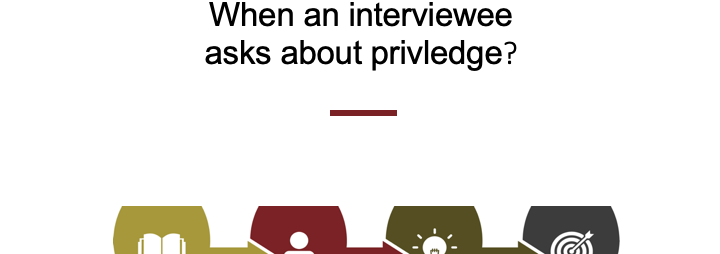 "When an interviewee asks about privledge?" title card