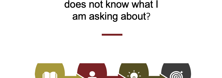 "What Do I Do if An Interviewee Does Not Know the Answers?" title card