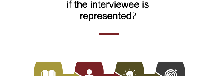 "What Do I Do if An Interviewee Is Represented by An Attorney?" title card