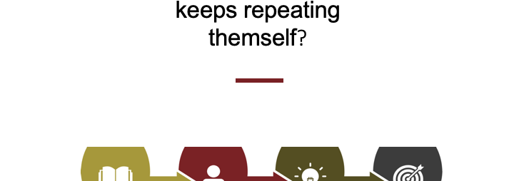 "What Do I Do if An Interviewee Keeps Repeating Themself?" title card