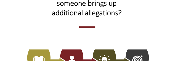 "What Do You Do if Someone Brings up Additional Allegations?" title card