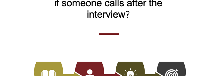 "What Do You Do if Someone Calls You After the Interview?" title card