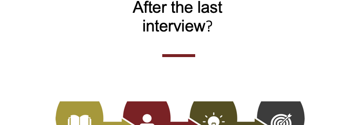 what-do-you-do-after-the-last-interview-lynch-law-firm-pllc