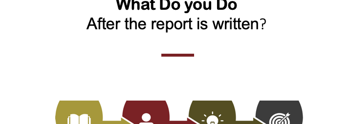 "What Do I Do After I Write the Report?" title card