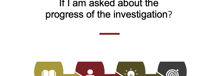"What Do I Do if Someone Asks About the Progress of My Investigation?" title card