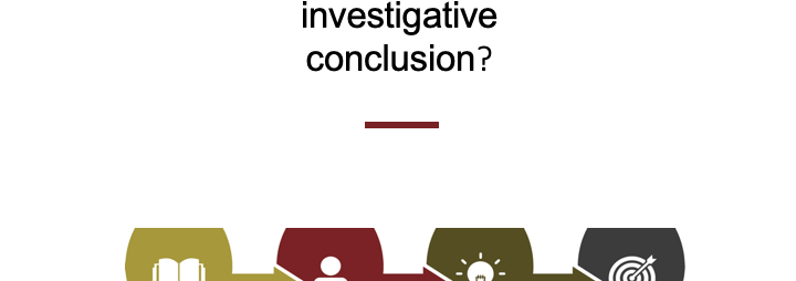 "What Do I Do when I Cannot Reach Investigative Conclusions?" title card