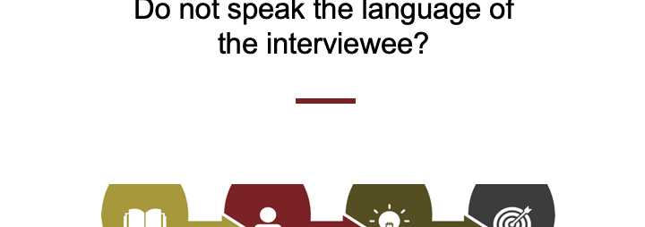 "What Do I Do if I Don't Speak the Language of The Interviewee?" title card