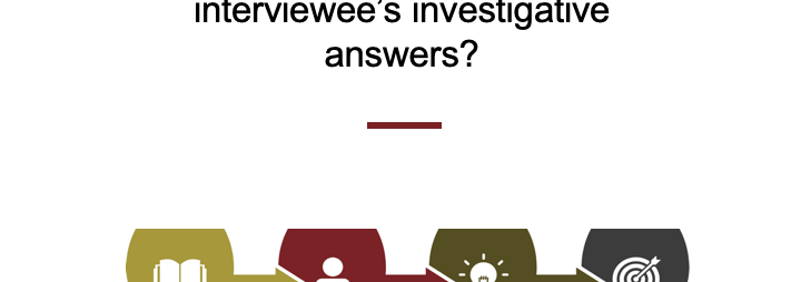 "What Do I Do if I Don't Understand an Interviewee's Answers?" title card