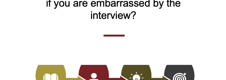 "What Do I Do if I Am Embarrassed by The Interview?" title card