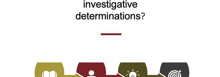 "What Do I Do if I Can't Make a Determination?" title card