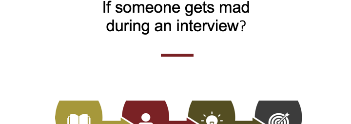 "What Do I Do if Someone Gets Mad During an Interview?" title card