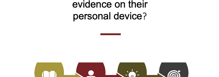"What Do I Do if Someone Has Evidence on Their Personal Device?" title card