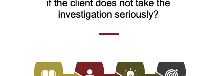 What Do I Do if The Client Is Not Taking the Results Seriously?" Title Card