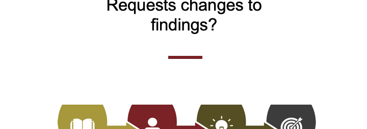 What Do I Do if The Client Requests Changes to Findings? title card