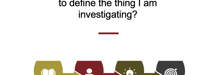 "What Do I Do to Define the Thing I Am Investigating?" title card