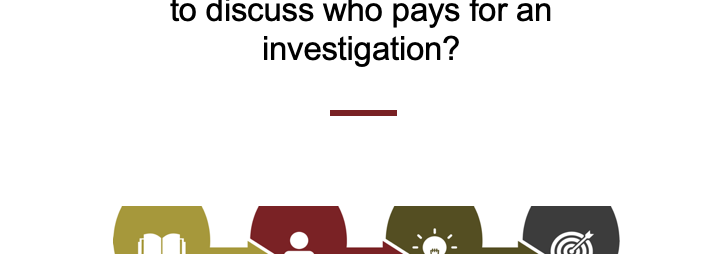"What Do I Do if Someone Wants to Discuss Who Pays for An Investigation?" title card