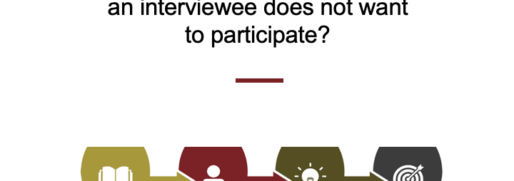 "What Do I Do if An Interviewee Doesn't Want to Participate in My Investigation?" title card