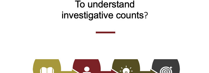 "What Do I Do with Investigative Counts? " title card