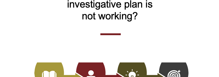 "What Do You Do if Your Investigative Plan Is Not Working?" title card