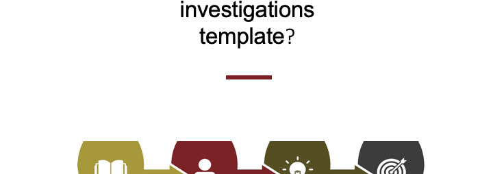 "What Do I Do About My Investigative Template?" title card