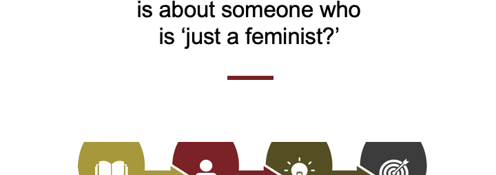 "What Do You Do when The Complaint Is that Someone Is a Feminist?" title card