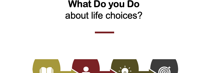 "What do I do if when your are investigating someone's life choices?" title card