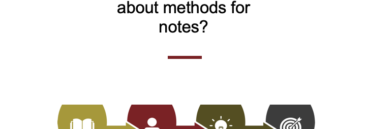 "What Do I Do About Taking Notes Workplace Investigation?" title card
