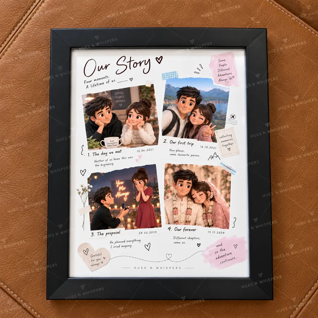 Story Frame