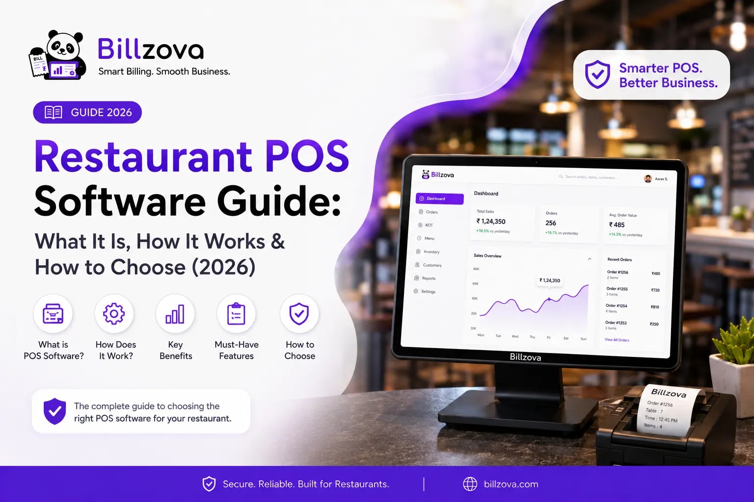 Restaurant POS Software Guide: Complete Buying Guide