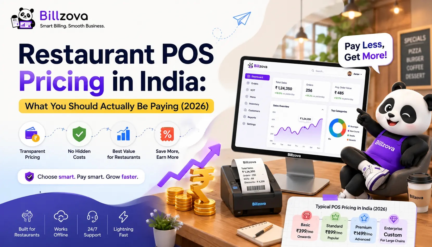 Restaurant POS Pricing India: Cost Guide | Billzova