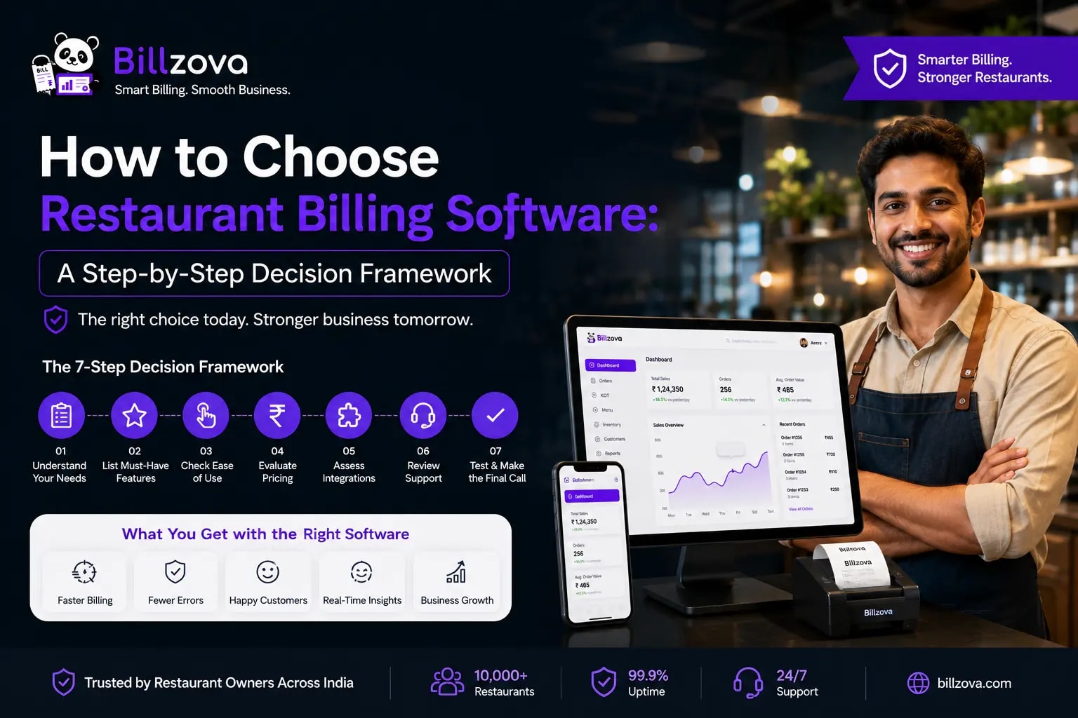How to Choose Restaurant Billing Software | Billzova
