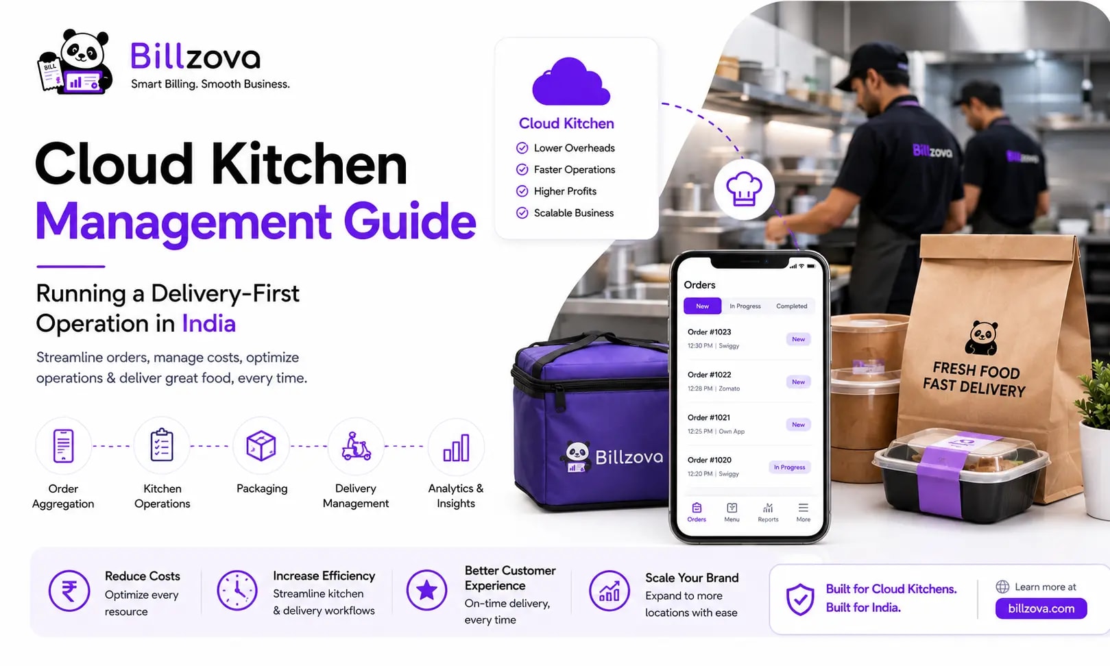 Cloud Kitchen Management Guide India | Billzova POS