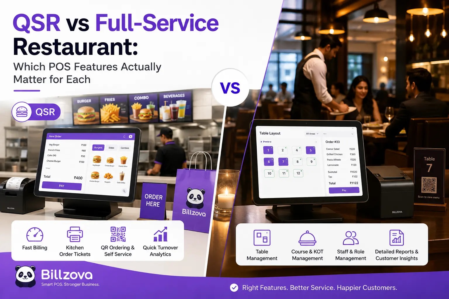 QSR vs Full-Service Restaurant: Which POS Features Actually Matter for Each