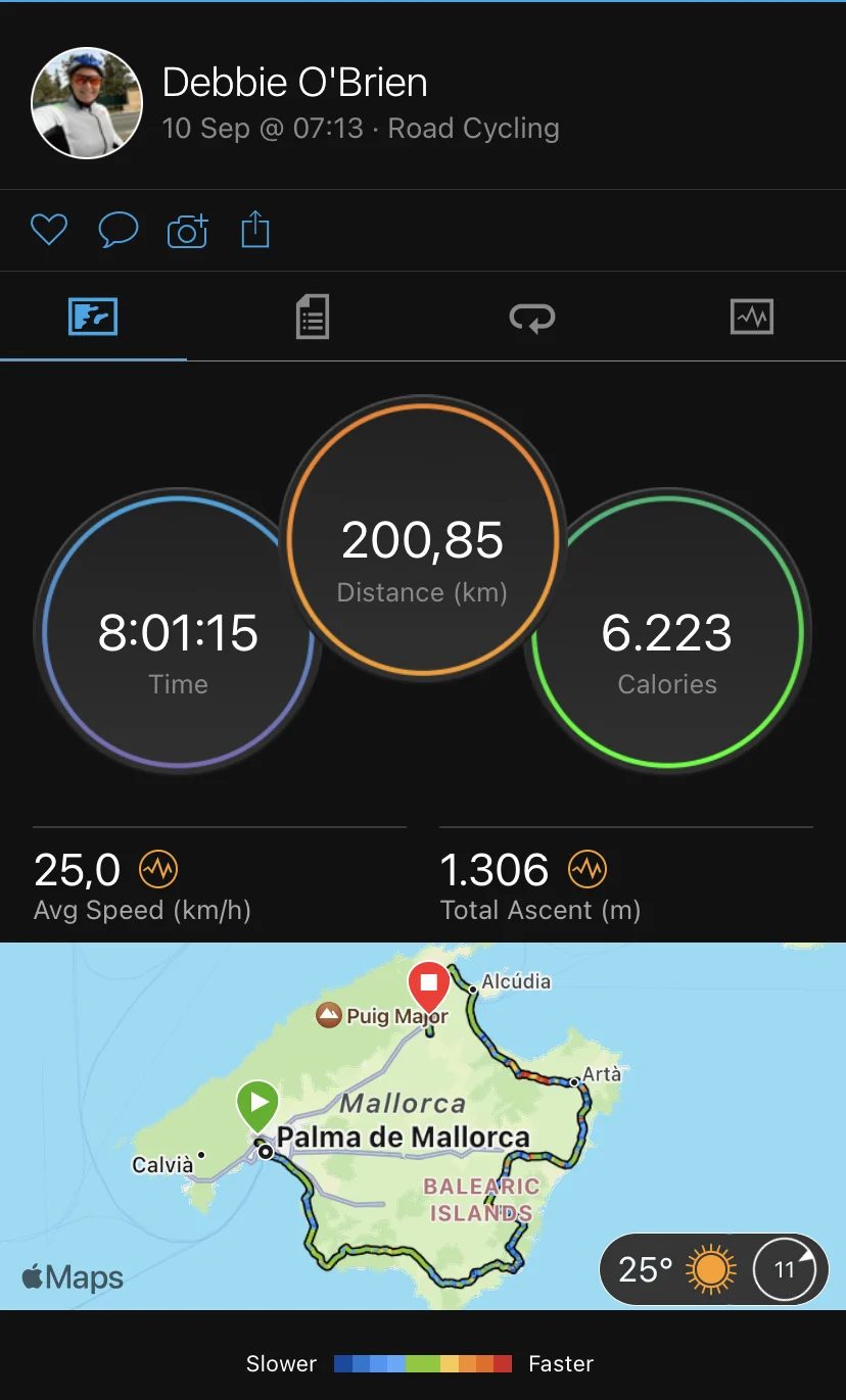 map of mallorca showing my route and times, 8 hours, 200km