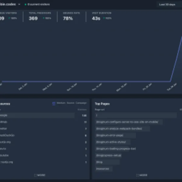 Adding analytics to your Nuxt site