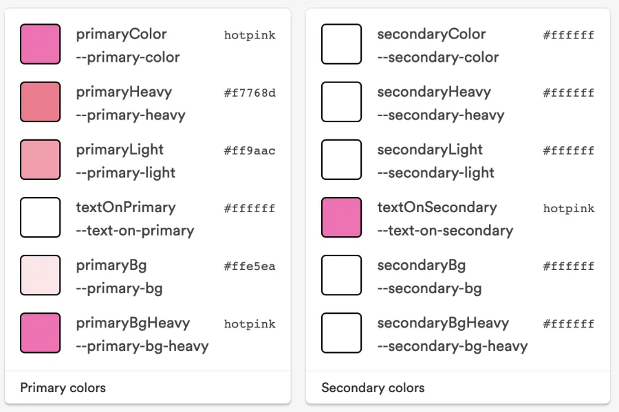 Design Tokens and Theming